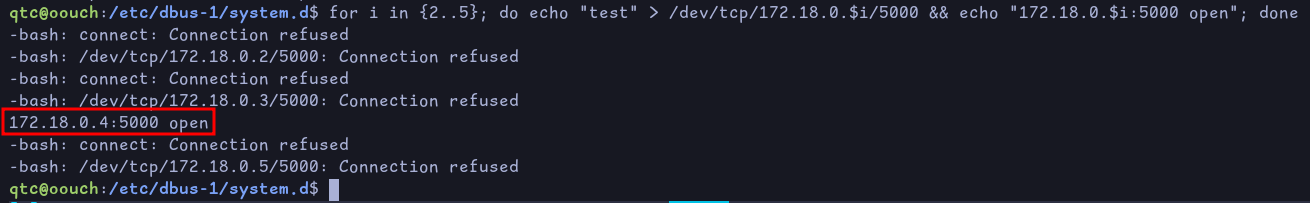 :5000 port scan results