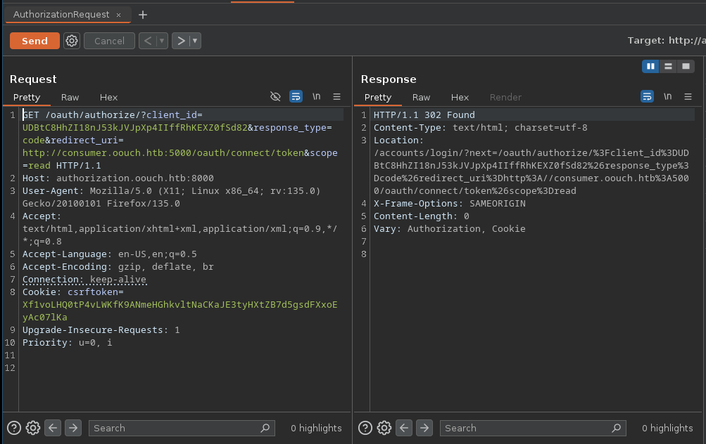 Authorization Request
