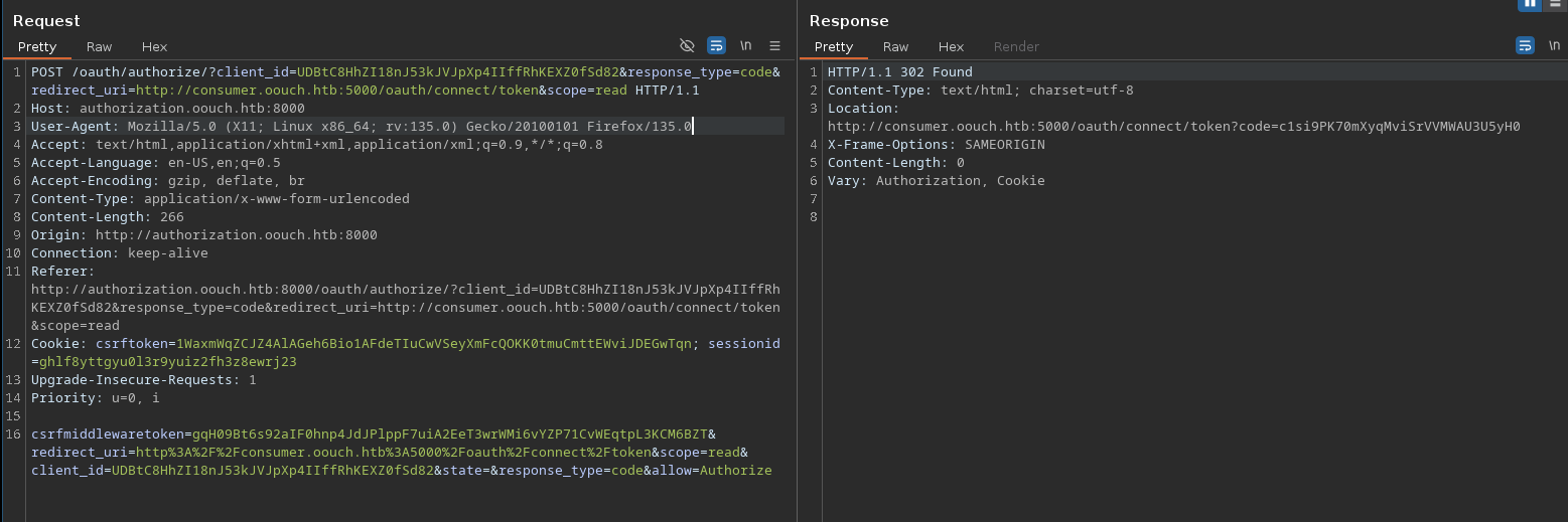 Consent POST Request