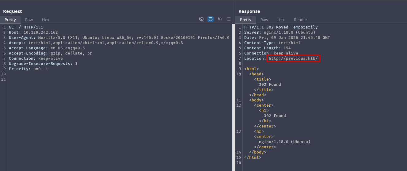 Redirected to previous.htb