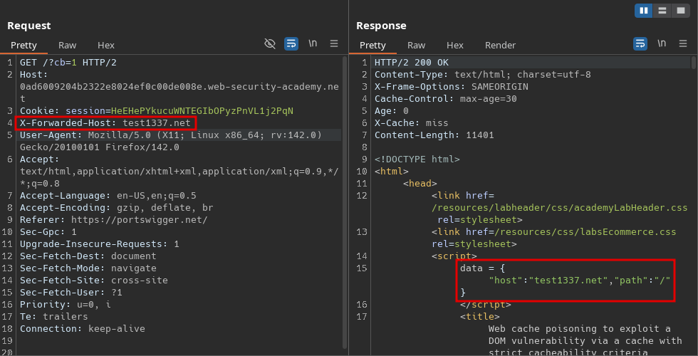 Value of the X-Forwarded-Host header reflected in the response